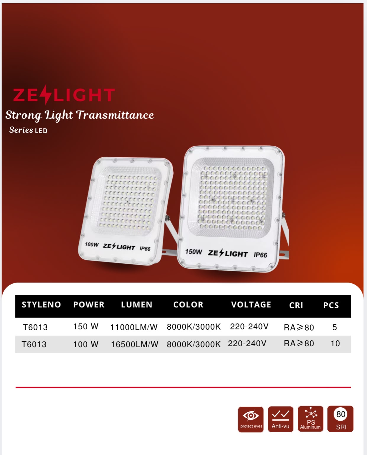 كشافات TG6013